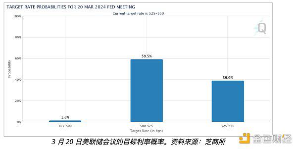 瑞士著名钟表制造商推出价值2.4万美元的Solana腕表，精工细作与极致创新的完美结合