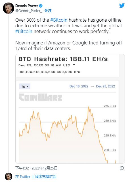Bitlayer获得31.5%比特币哈希率，引领BTC智能合约新纪元