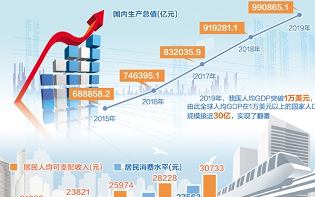 区块链集团融资逾六千万欧元，积极增持比特币，扩大影响力与影响力布局