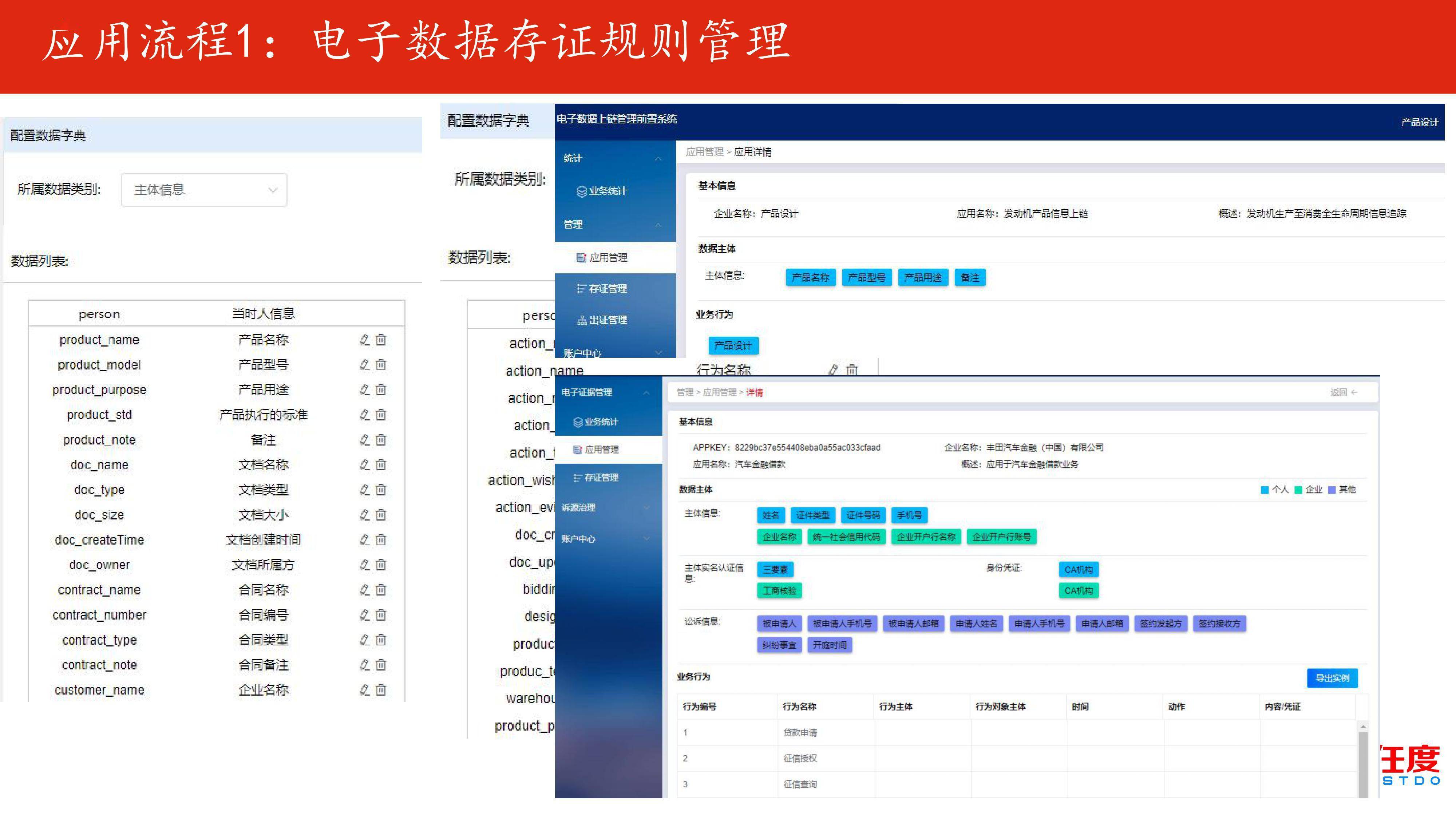 探索Unstoppable Domains，区块链引领Web2未来之路的申请与控制