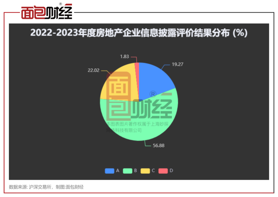 巴黎上市的区块链集团计划通过债券融资7200万美元购买更多比特币