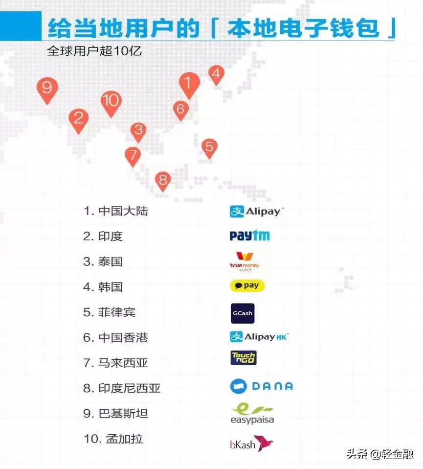 巴基斯坦任命区块链与加密货币特别助理，开启数字未来新篇章探索