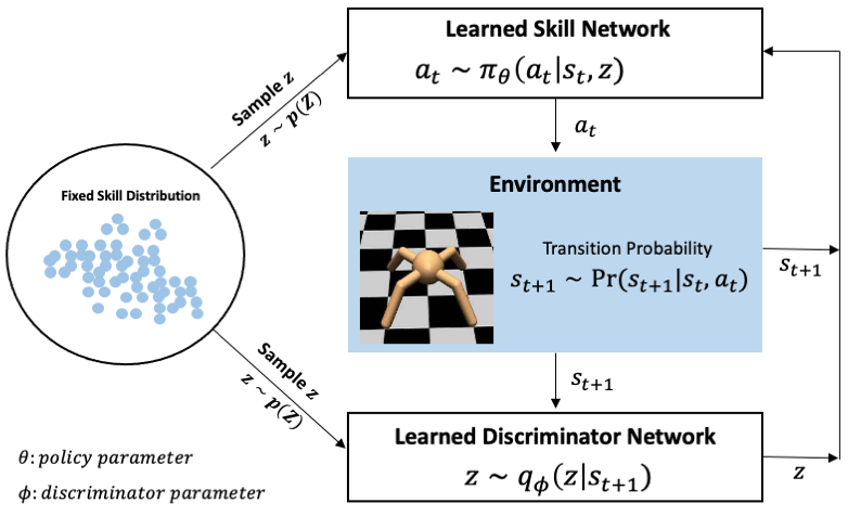 Quant推出Overledger Fusion，首个面向机构和DeFi的Layer 2.5