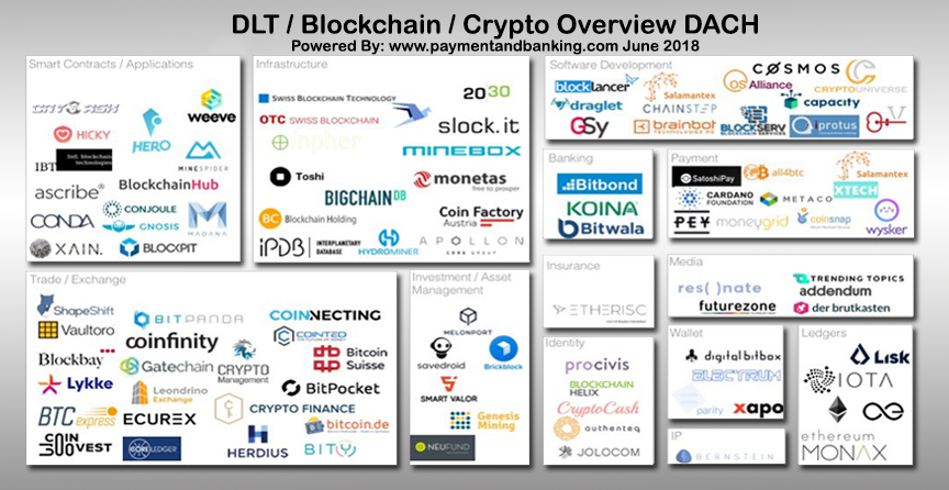 随着加密规则的出台，Blockchain.com在非洲的扩张之路