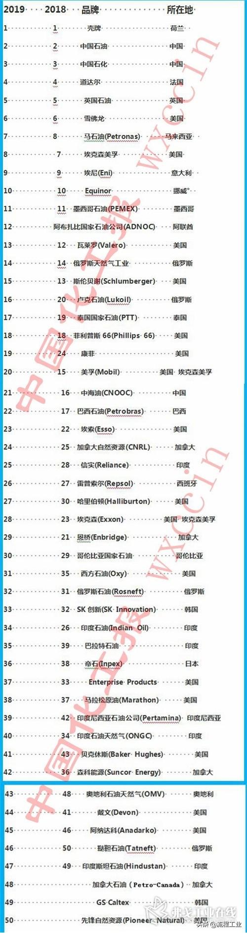 法国区块链集团通过债券出售购买590比特币，开启新一轮数字化货币战略