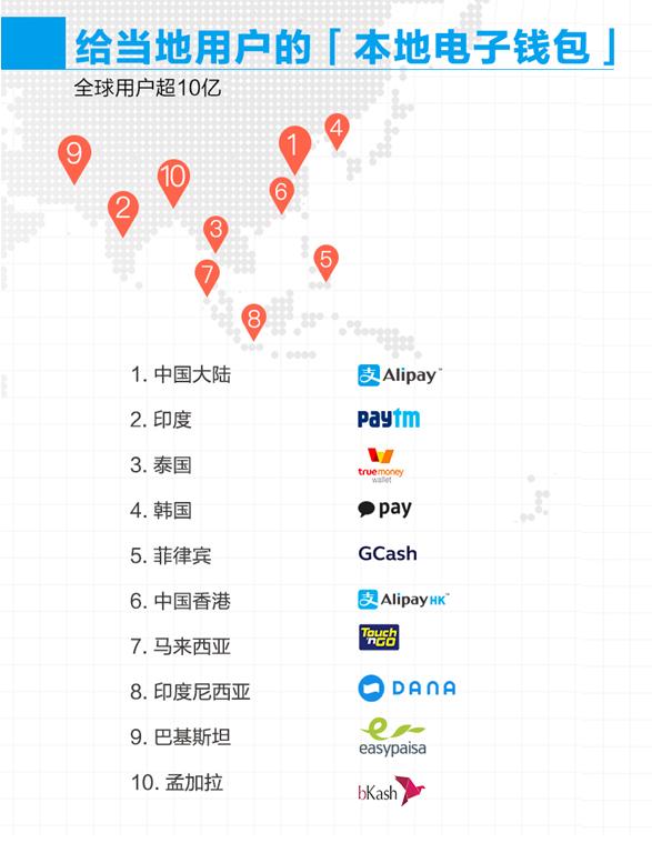 巴基斯坦任命总理区块链和加密货币特别助理，探索数字未来的新篇章