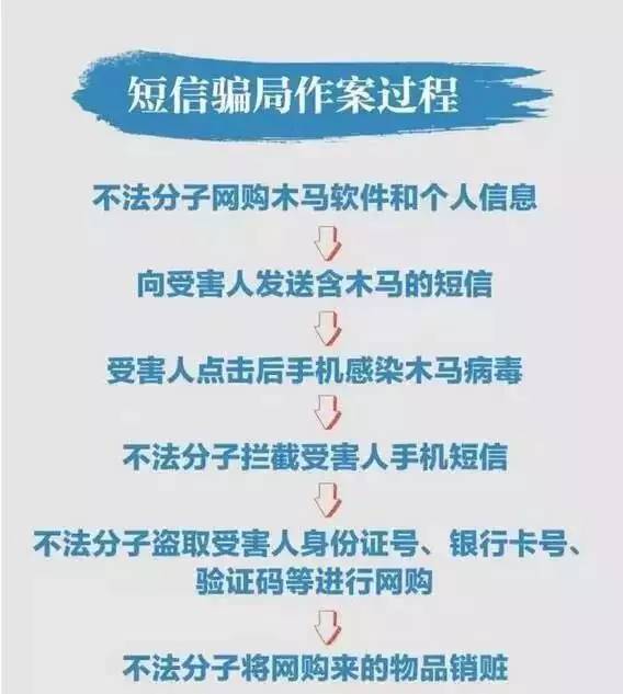 恰恰相反的视角，犯罪分子眼中的区块链——作为一种功能的价值而非漏洞
