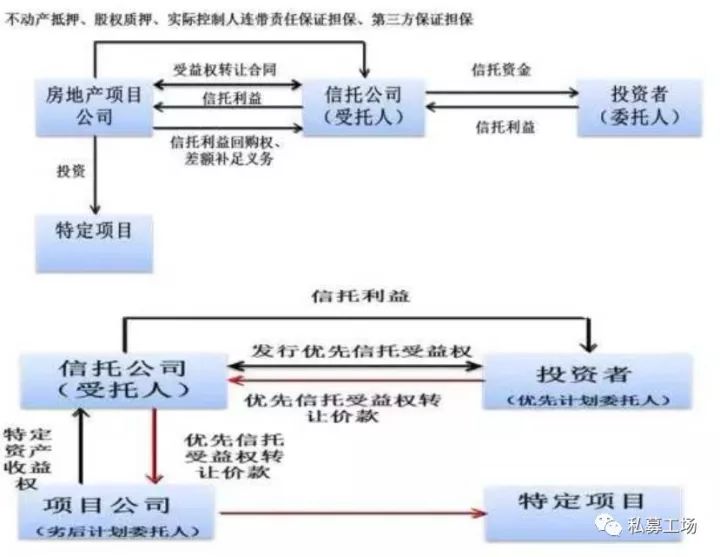 Labs分支Anza引领网络共识革新里程碑