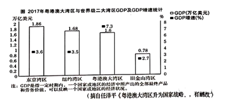Avalanche价格飙升，活跃地址突破95万，区块链的新里程碑