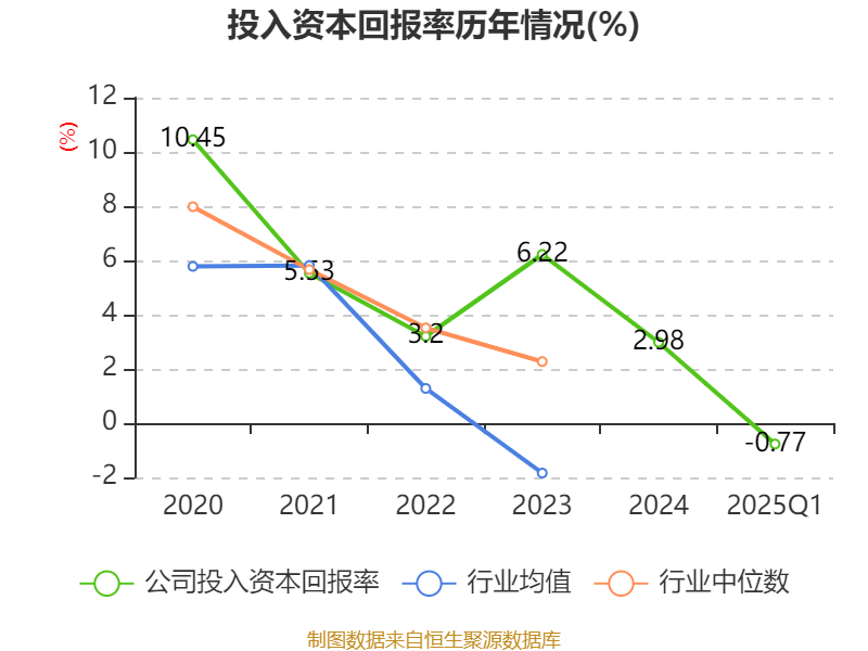 OKB惊人增长潜力预测，高达650%增长预期与早期投资回报率展望——Qubetics 6414%增长揭秘